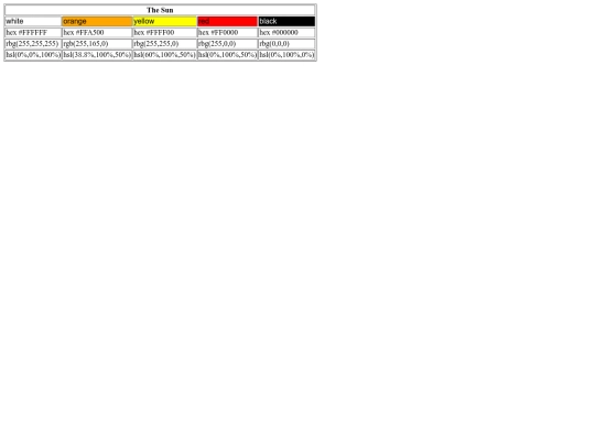 Everythingelse/Tables2 screenshot