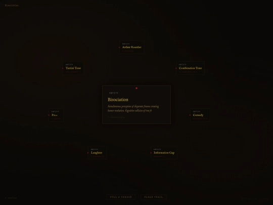 redstring screenshot