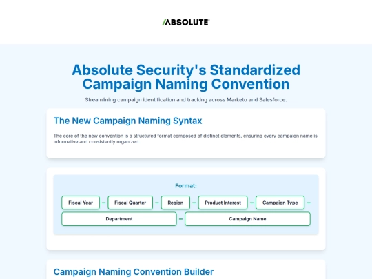 Naming-Convention-Cheat-Sheet-Editable screenshot