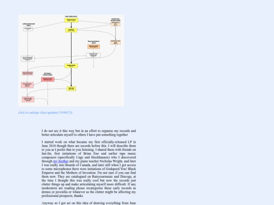 discogstrands screenshot