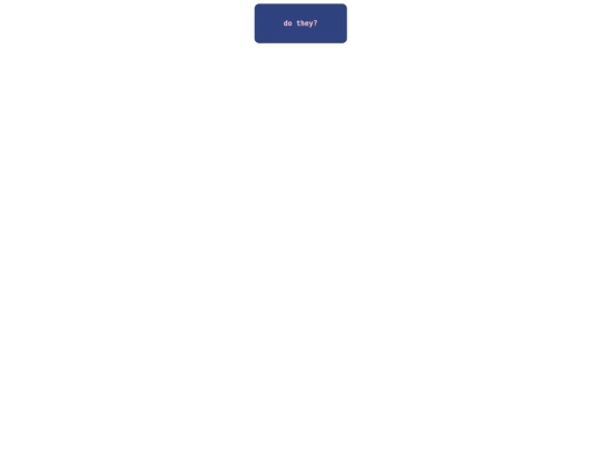 testing/archivedpoll screenshot
