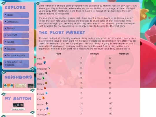 SlimeRancher screenshot