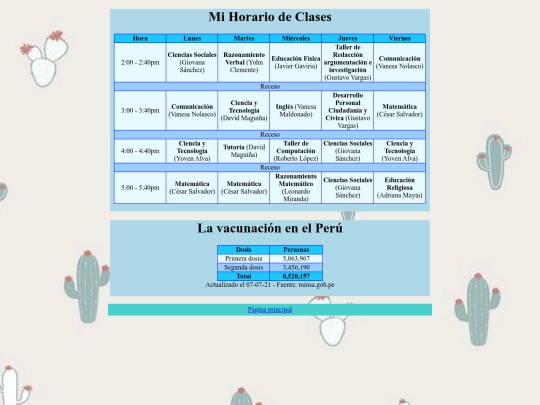 practica4/tabla screenshot