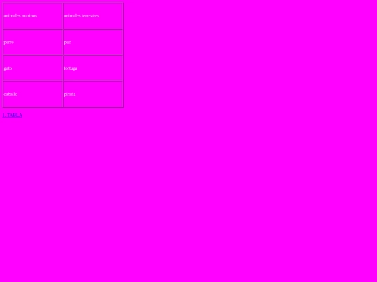 tabla screenshot