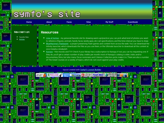 sites screenshot