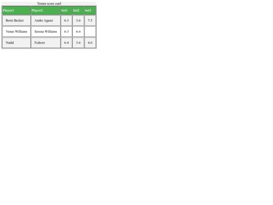tennis-score-card screenshot