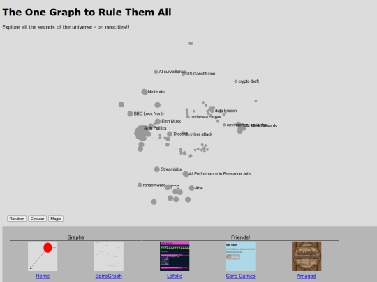 graphs/dtn-e97 screenshot
