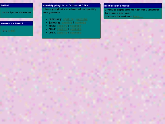 charts screenshot