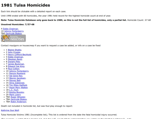 1981 screenshot