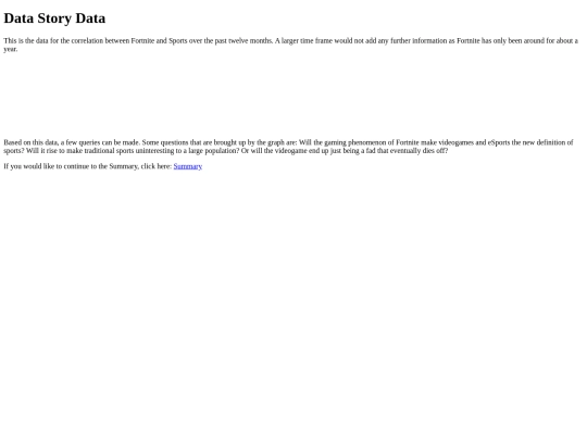 data screenshot