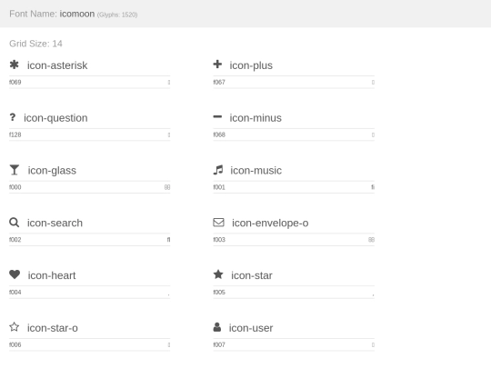 shopper template/fonts/icomoon/demo screenshot