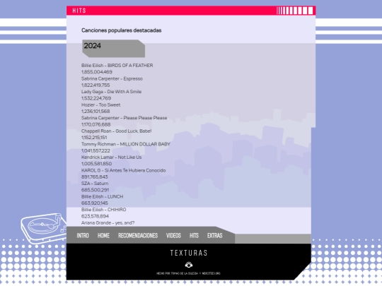 hits screenshot
