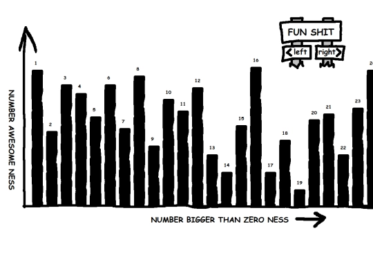 fun/numbers screenshot