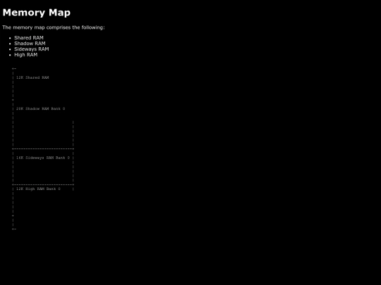 dream8memorymap screenshot