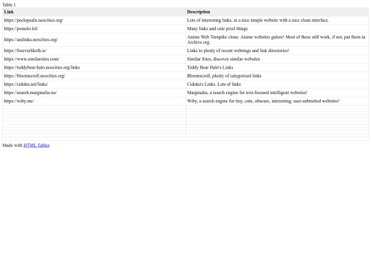 links screenshot