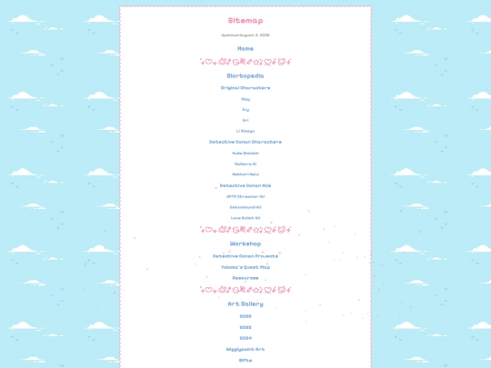 sitemap screenshot