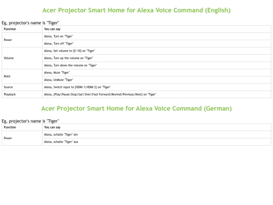 Alexa_VoiceCommand_SmartHome screenshot