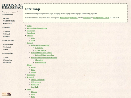 site/site-map screenshot