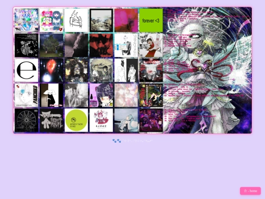 chart screenshot