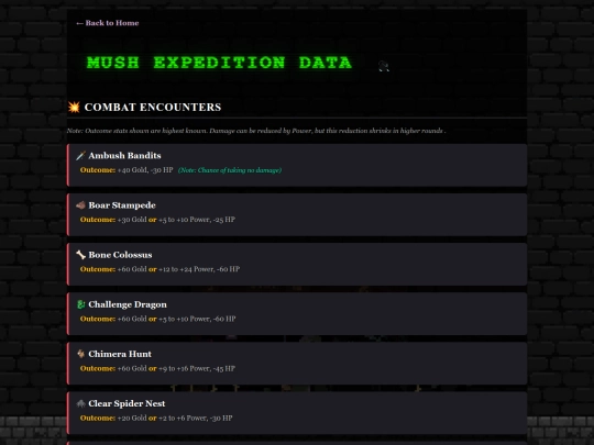 Mushdata screenshot