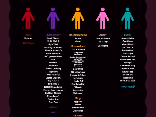 2/guys/selection screenshot