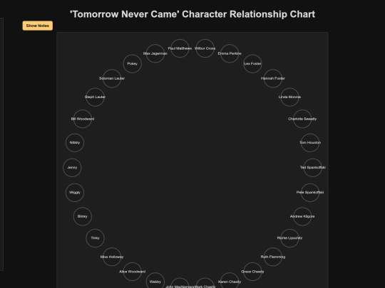 Chart screenshot