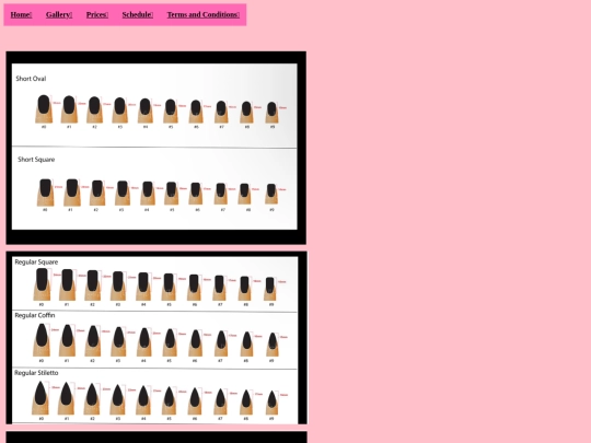 finalproject.html/lengthchart screenshot
