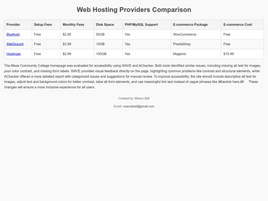 SEO screenshot