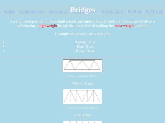 Bridge screenshot