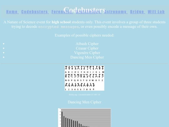 Codebusters screenshot