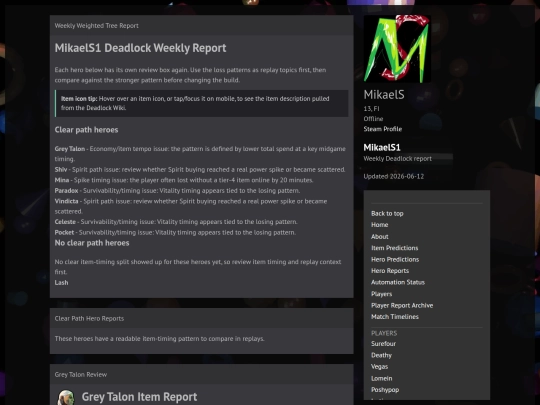 players/mikaels1 screenshot
