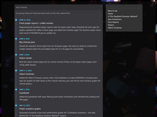 site-timeline screenshot