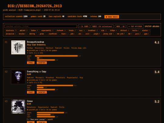 dig screenshot