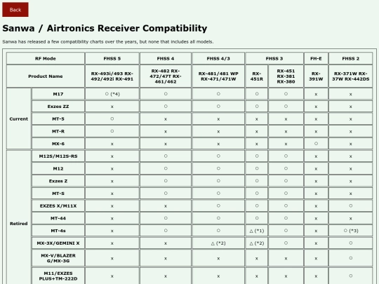 sanwa_compatibility screenshot