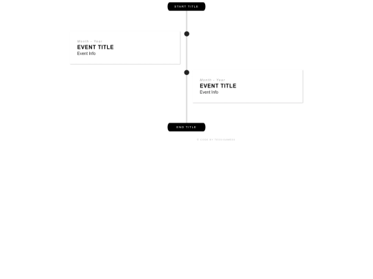 layout_tests/entry_timeline screenshot