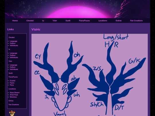 visir/visir_language screenshot