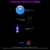 Petscop Discovery Pages - Home avatar