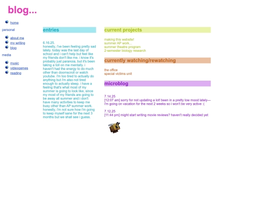 blog screenshot