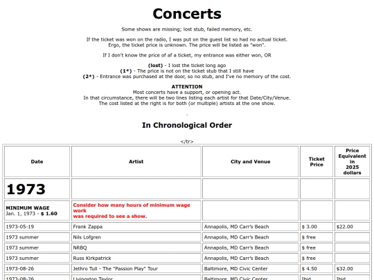 concertsseen2025 screenshot