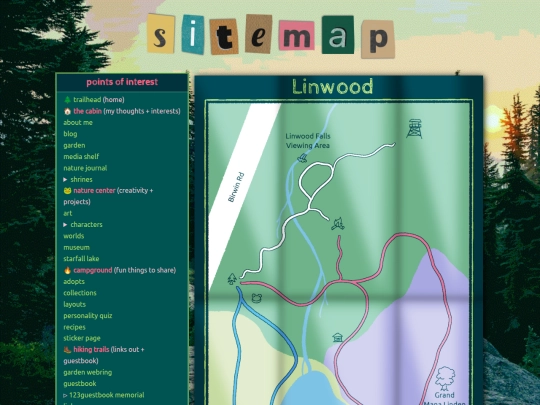 sitemap screenshot