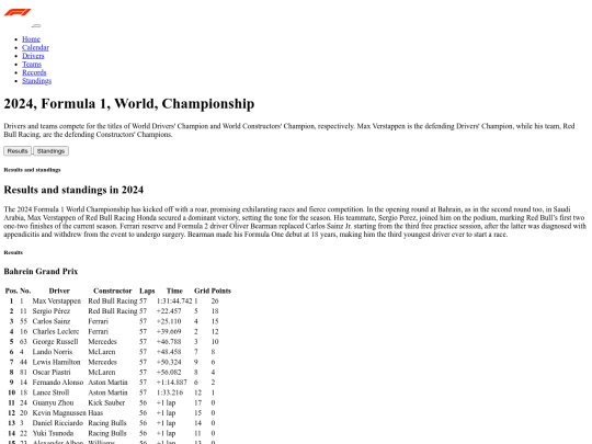 standings screenshot