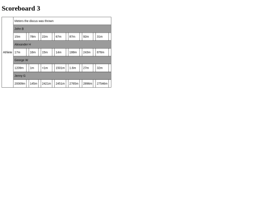 Beautification/scorethree screenshot