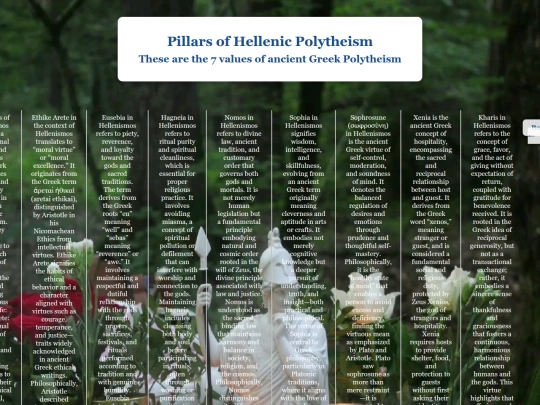 PillarsofHellenicPolytheism screenshot