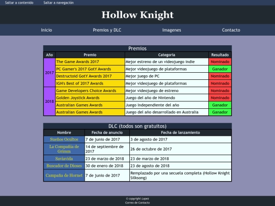 html/tabla screenshot