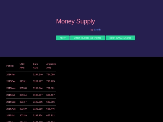 data screenshot