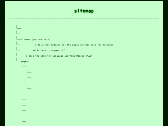 sitemap screenshot
