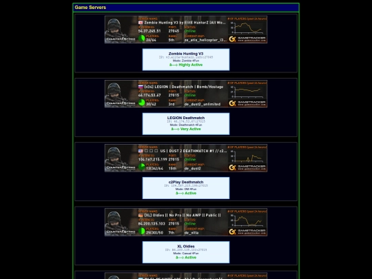 backup/Template/2012/servers screenshot