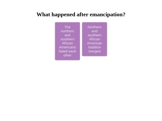 emancipation screenshot