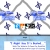 ts is down - uh oh... avatar