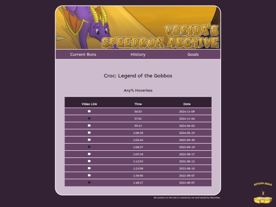 speedrun/history/croc screenshot